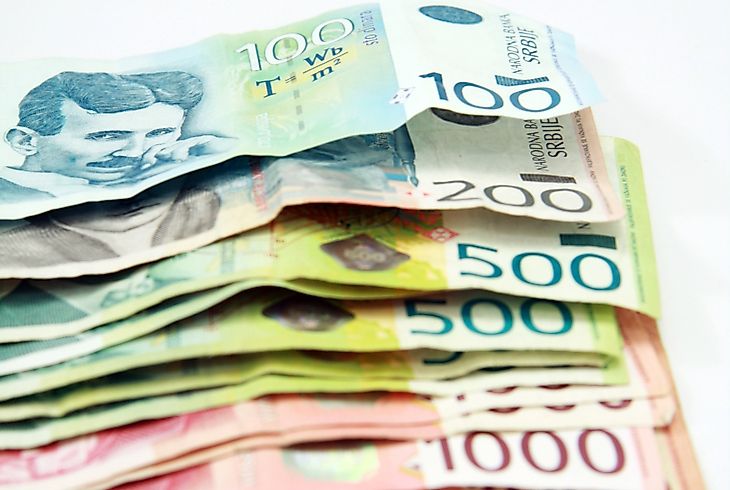 What is the Currency of Serbia?