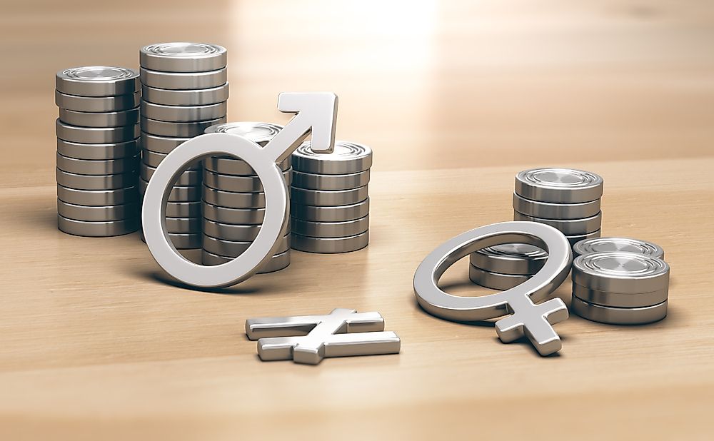 Countries With the Smallest Gender Gap