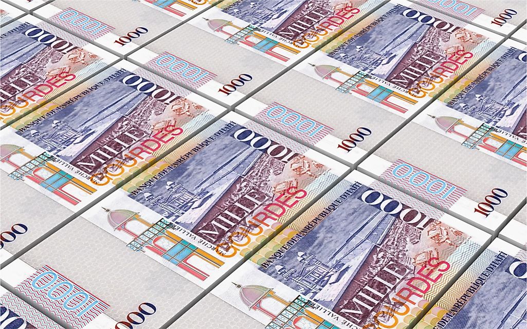 What is the Currency of Haiti?