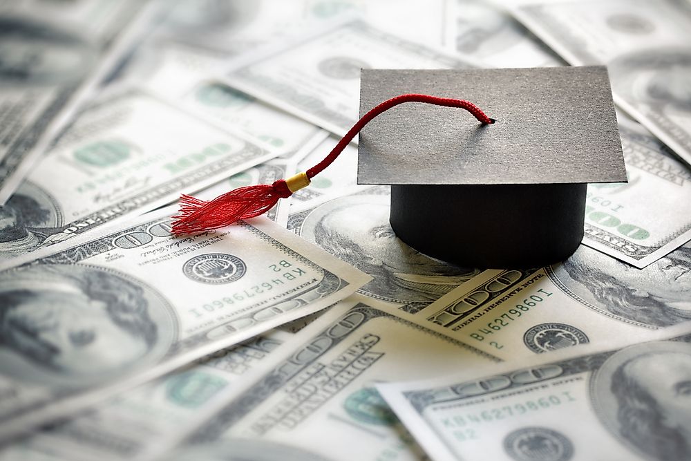 States With the Highest Student Debt Average