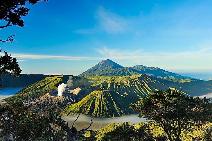 What Country Is The Island Of Java In?