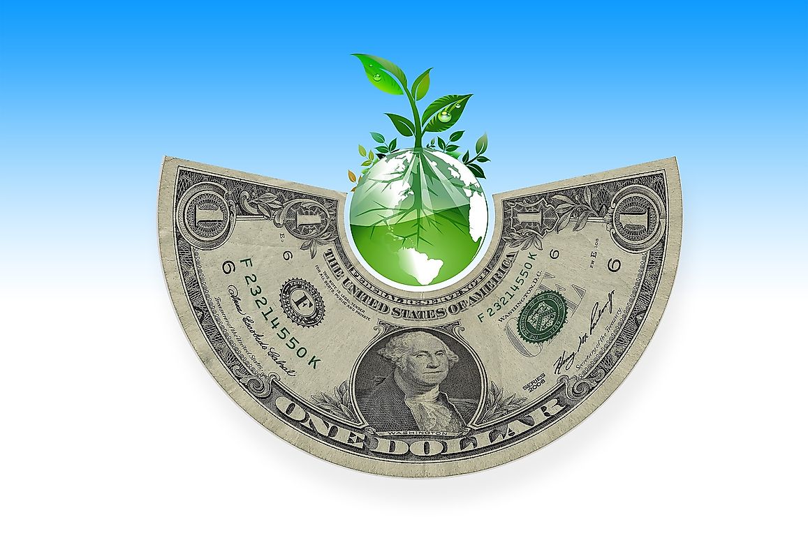 What is Environmental Economics?