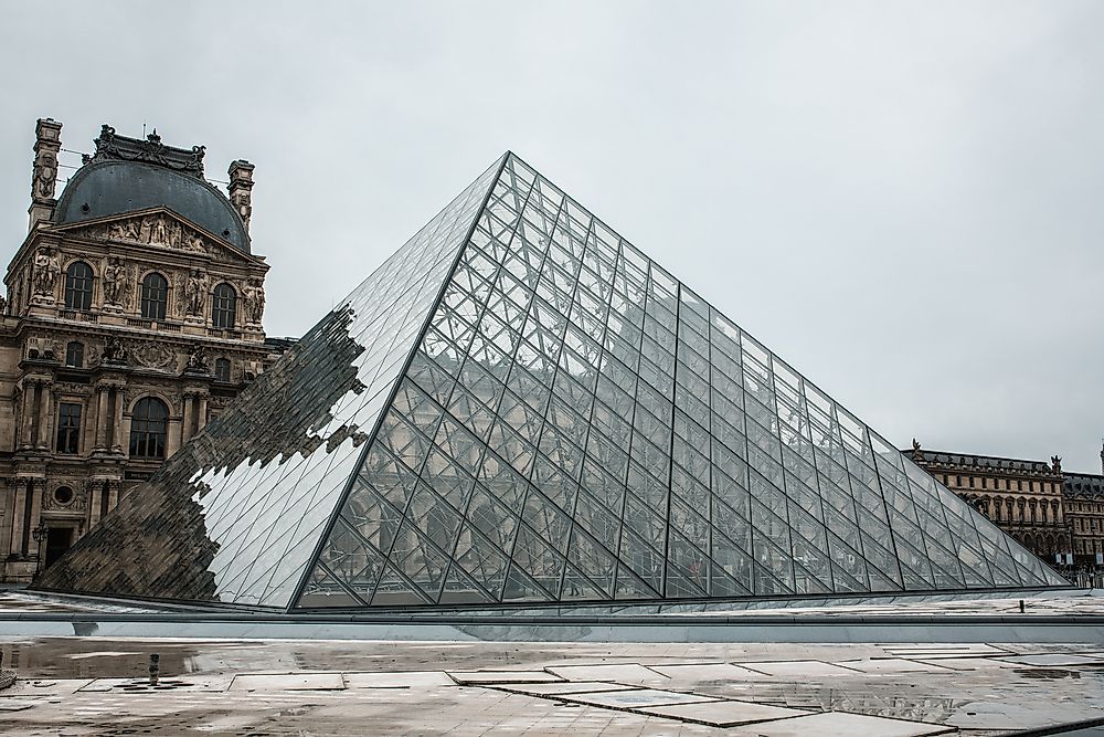 The Largest Museums in France