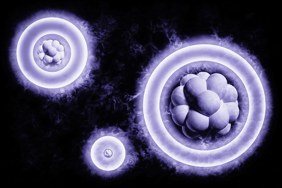 What Are Quarks?