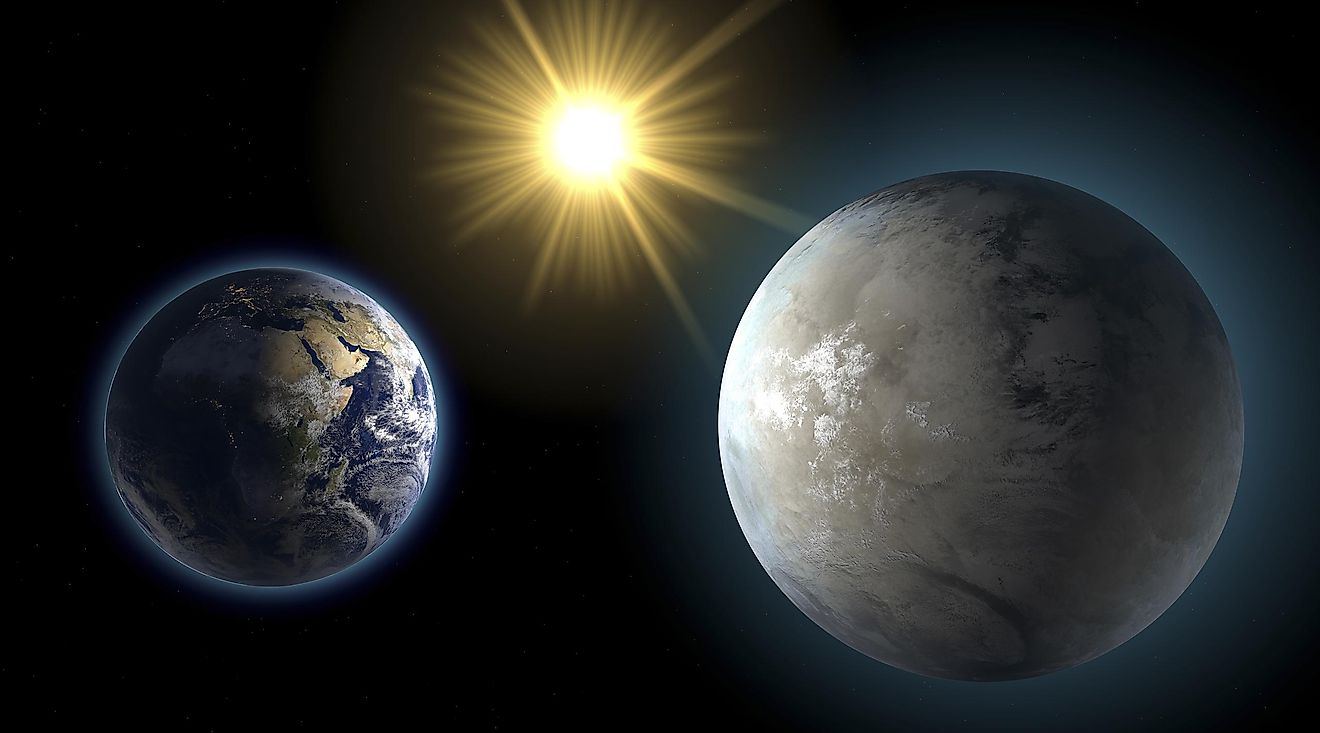 Alien Planets That Resemble Earth