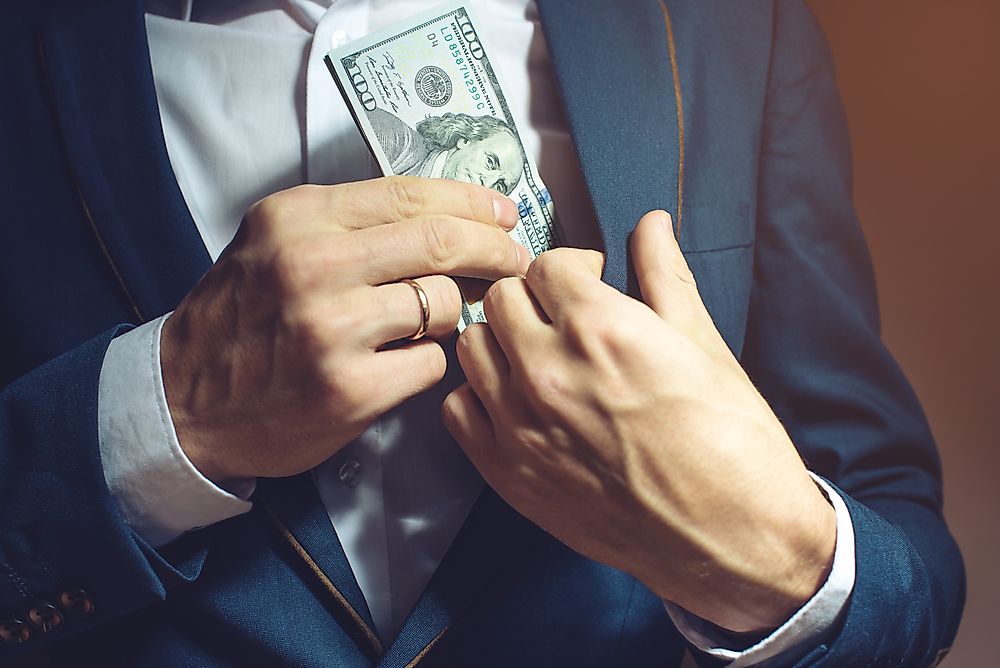 The Most Corrupt Countries in the World