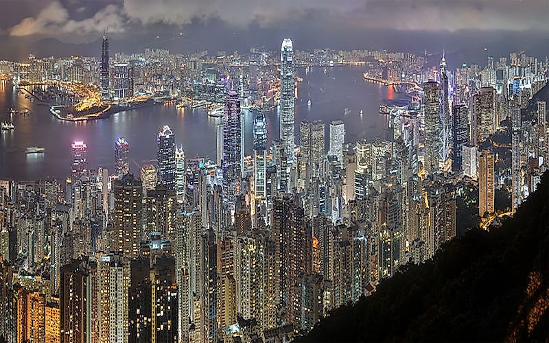 Countries With The Most Economic Freedom