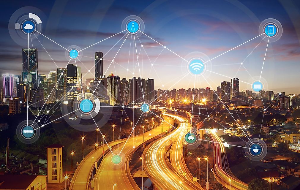 What is a Smart City?