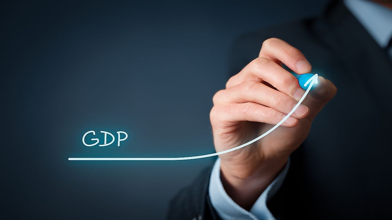 What Is GDP?