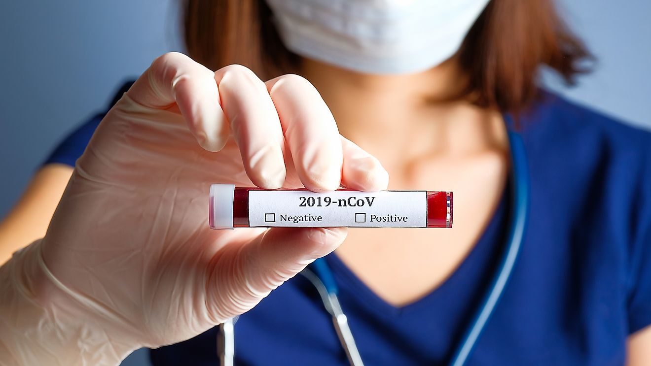 A Timeline Of Major Events Surrounding The Covid-19 Outbreak