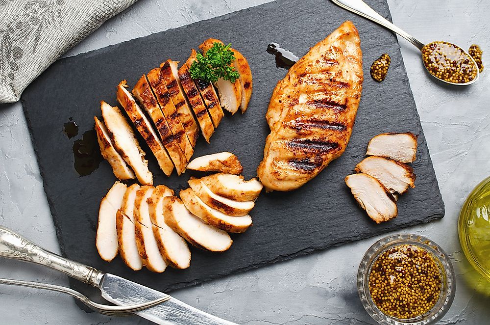 How Much Meat Do Americans Eat?