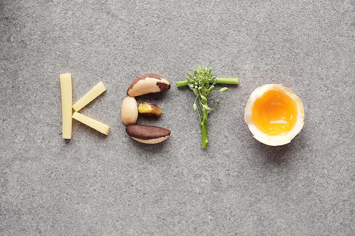 What Is The Keto Diet And Is It Healthy?