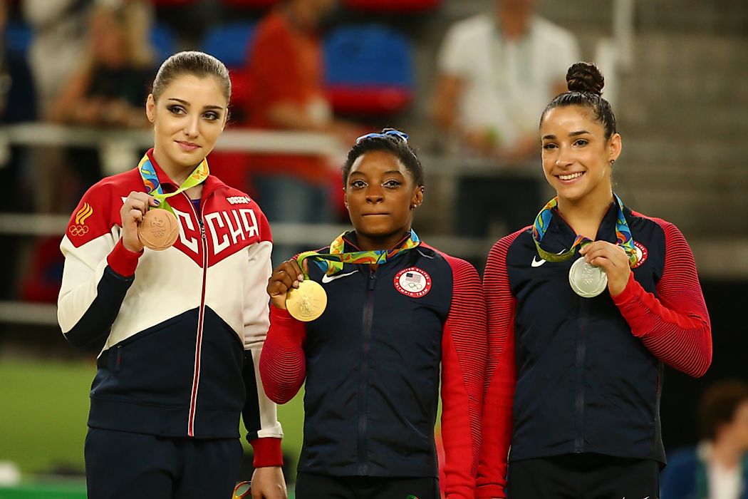 Trends of Increased Female Participation at the Winter Olympic Games