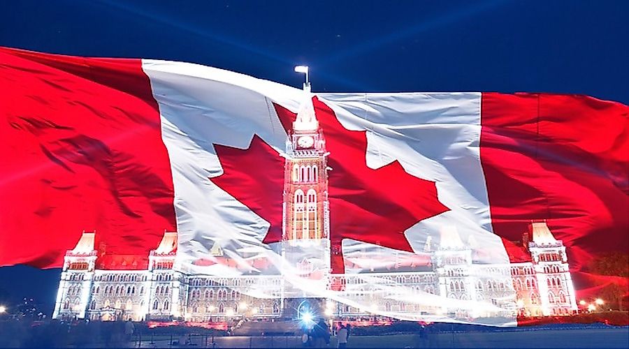 The Biggest Companies in Canada