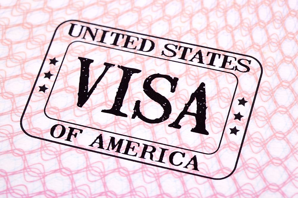 Types of US Visas