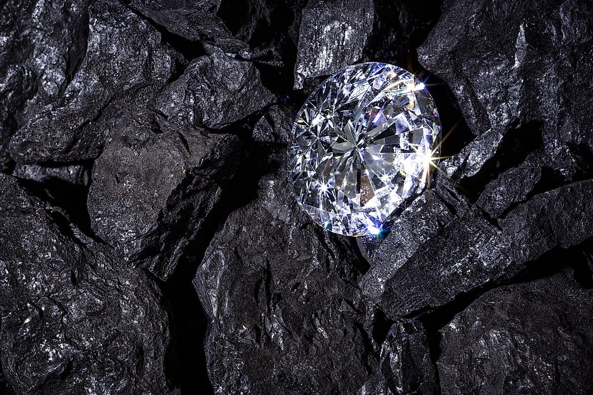 What Is A Lab Created Diamond?