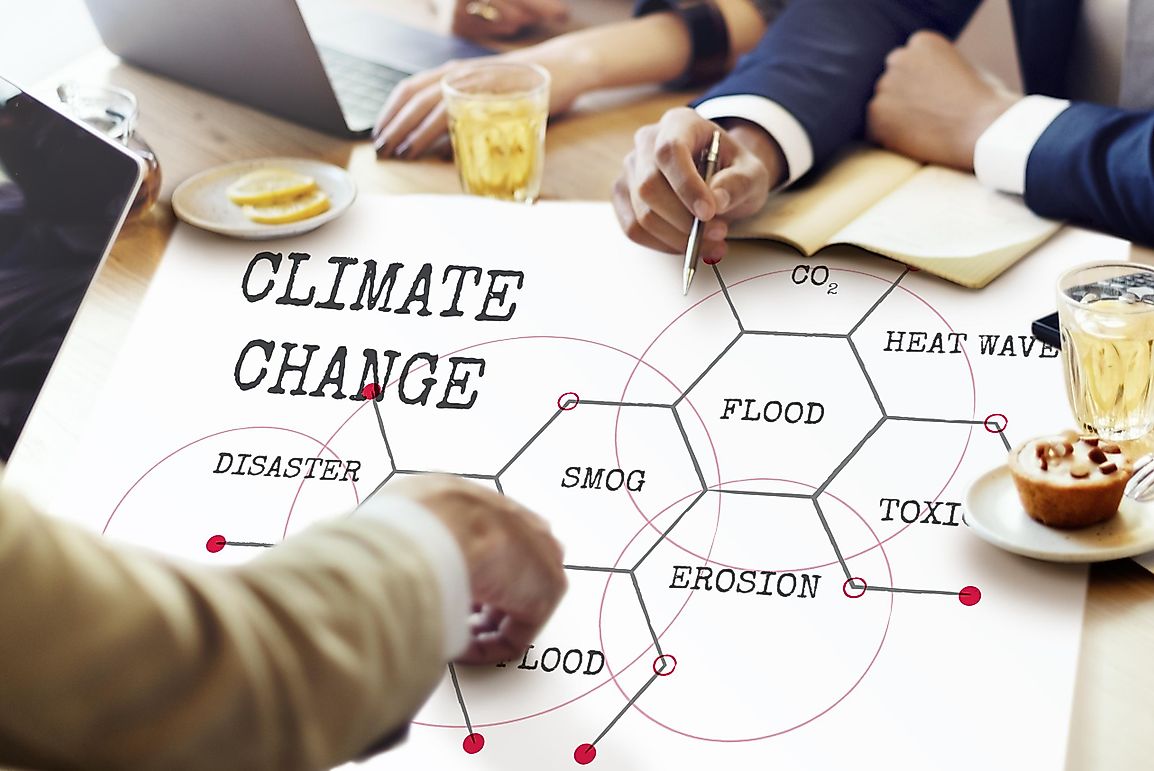 Reducing The Effects Of Climate Change In 2020: Which Countries Do The Most?