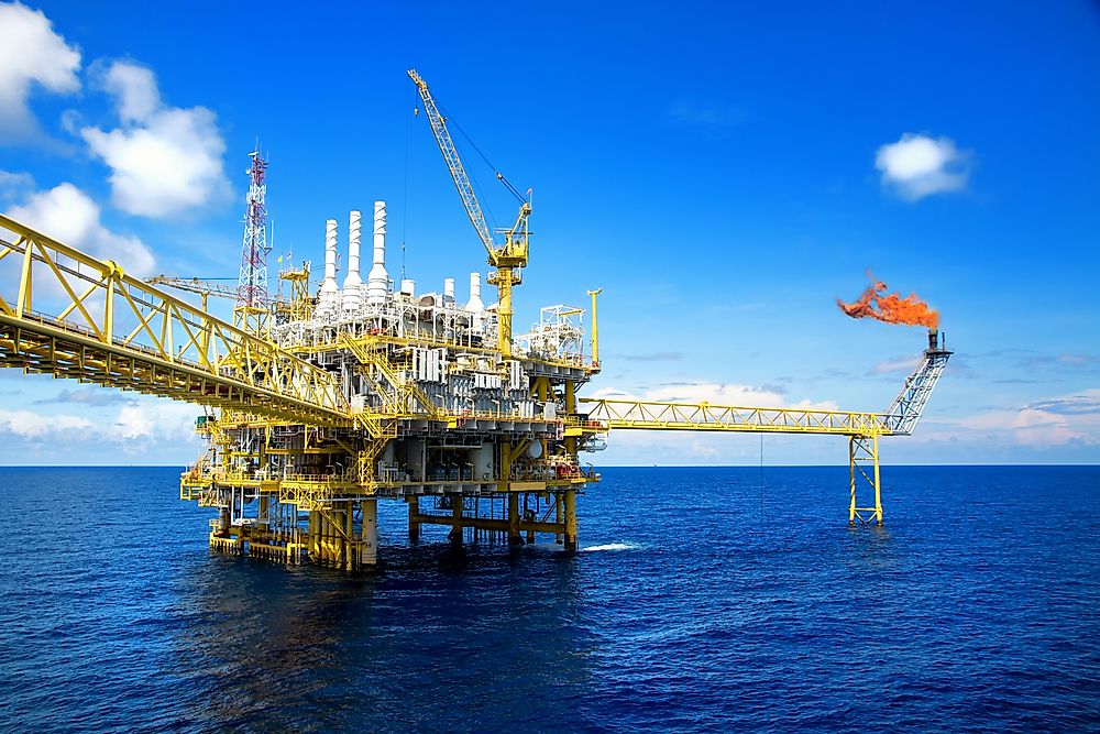 What Is Peak Oil?