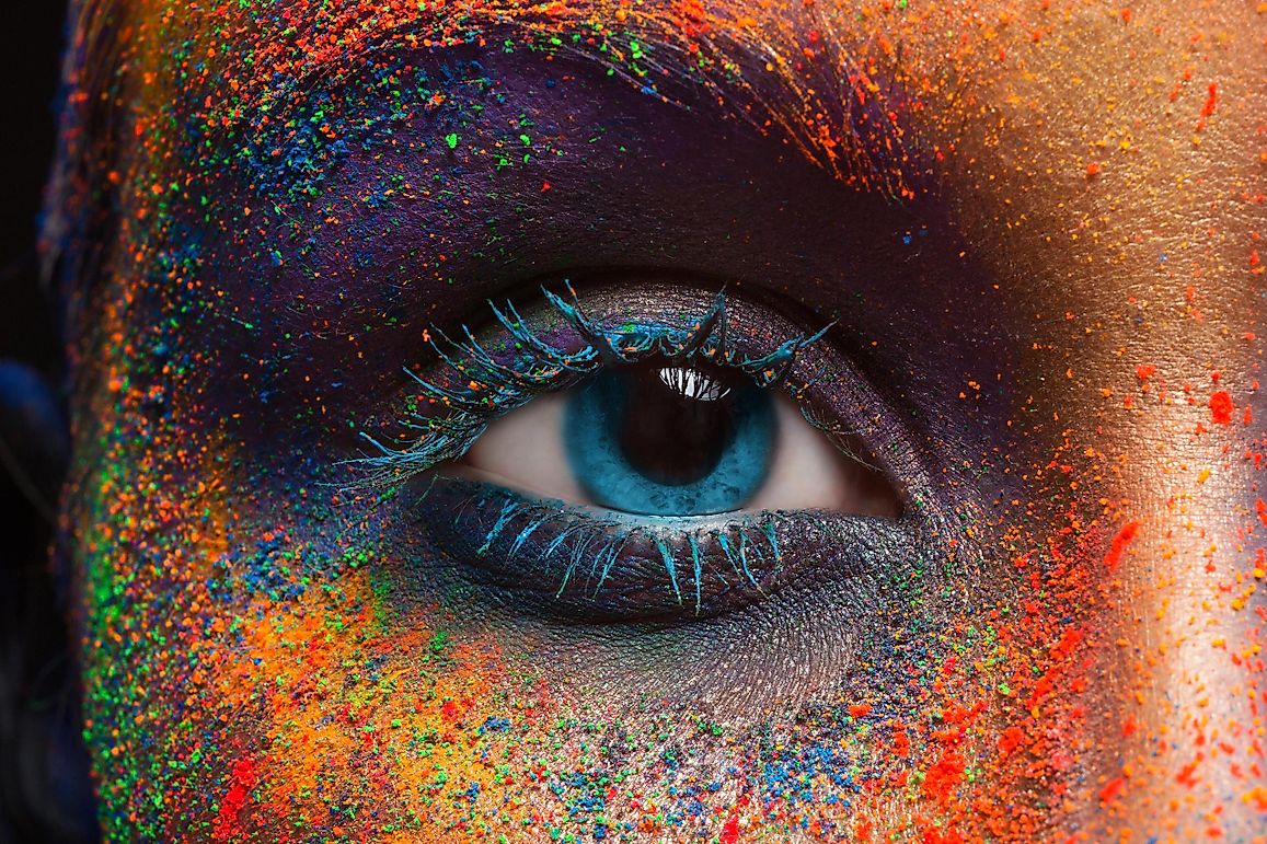 Can We Change The Eye Color We Were Born With?