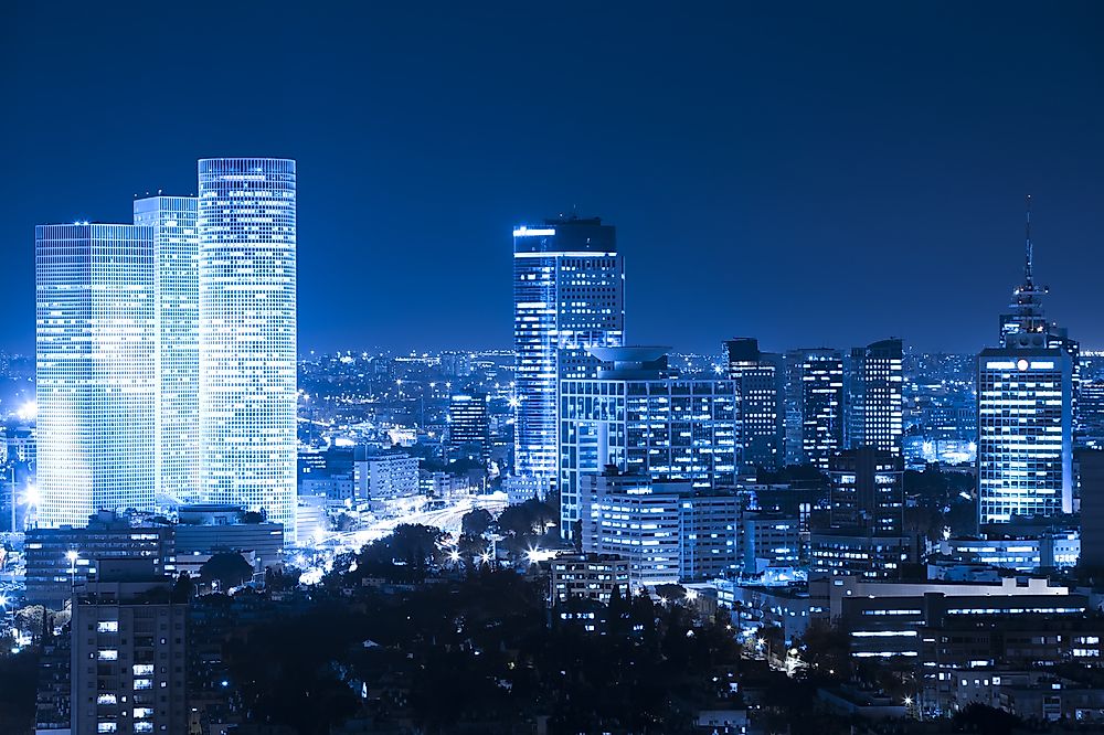 The Biggest Cities In Israel