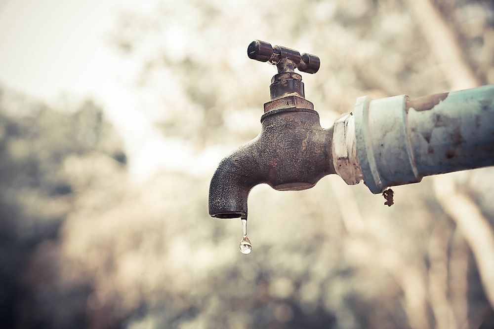 What is Water Scarcity?