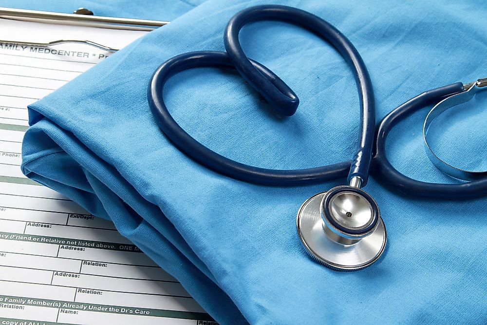 Countries With Universal Health Care