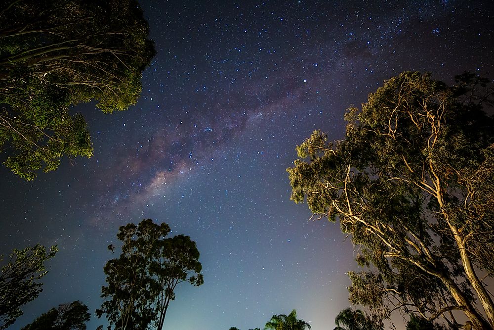 How Did Australia Get Its Name?