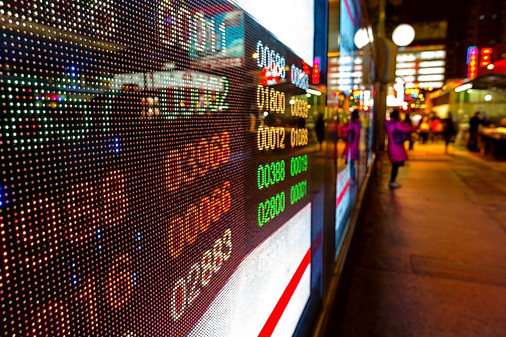 The Most Stock Driven Economies