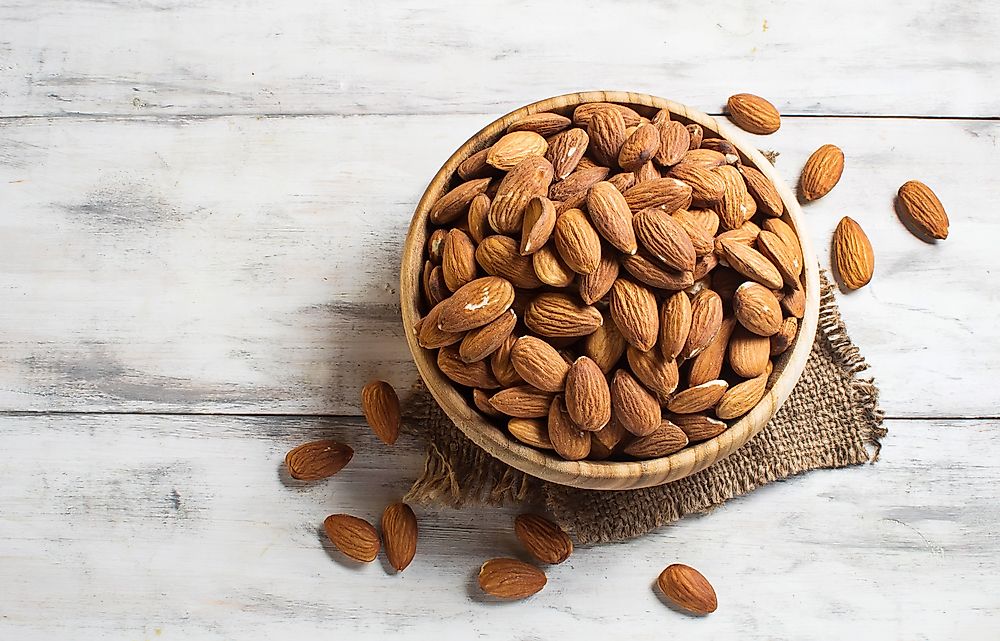 Top Almond Consuming Countries