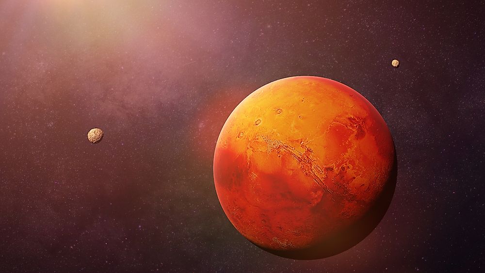 How Did Mars Get Its Name?
