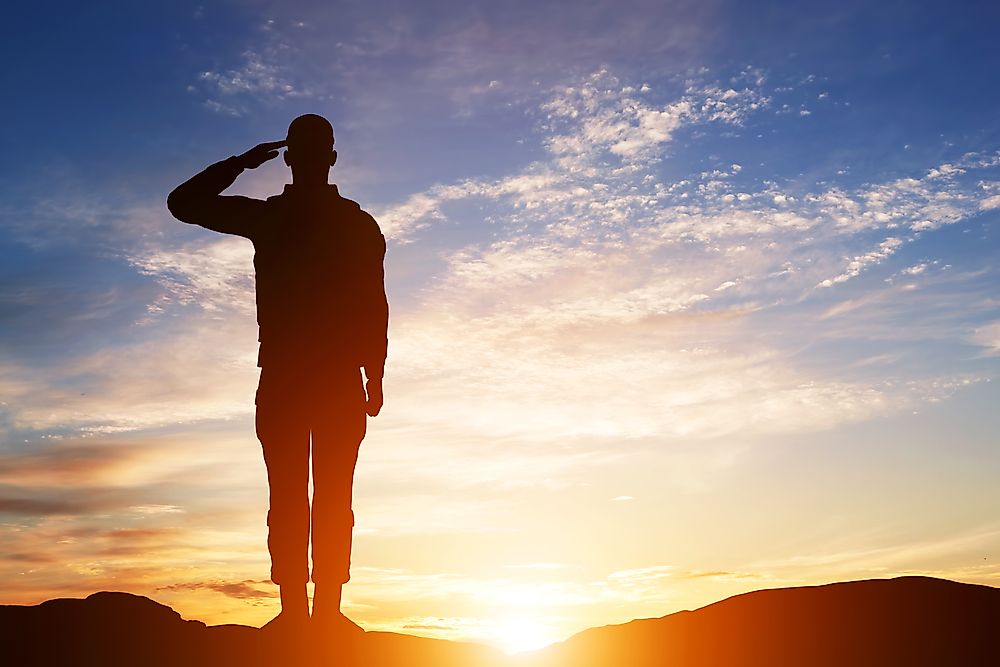 Countries With Mandatory Military Service