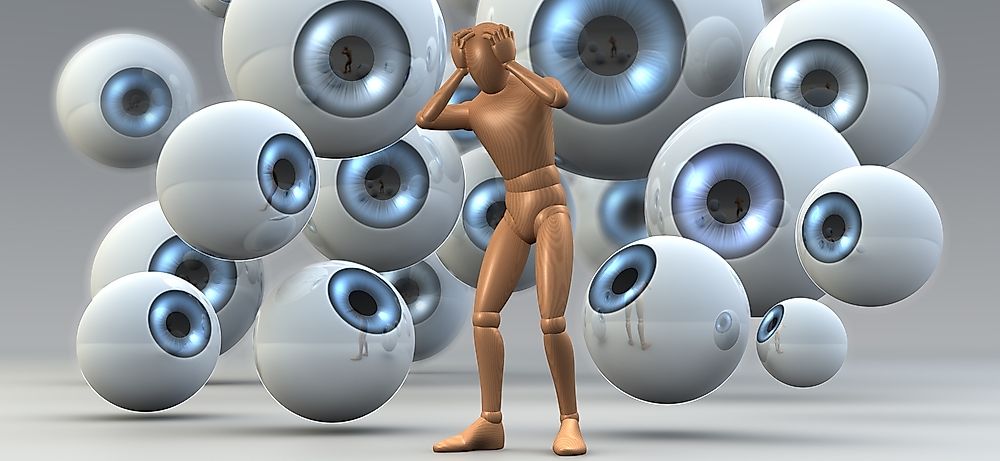 What Is The Hawthorne Effect?