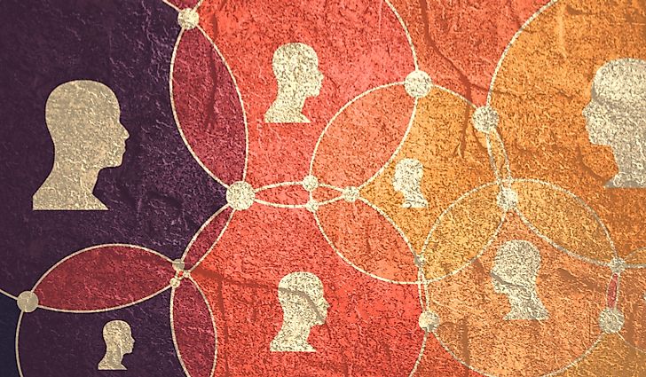 What is Cultural Bias?