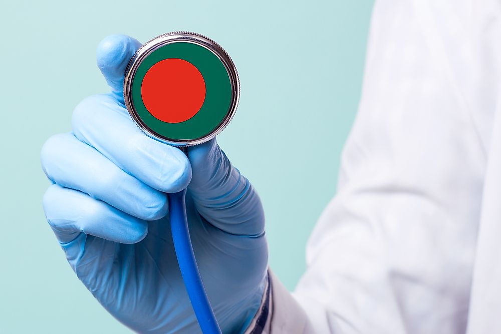 The 10 Leading Causes Of Death In Bangladesh