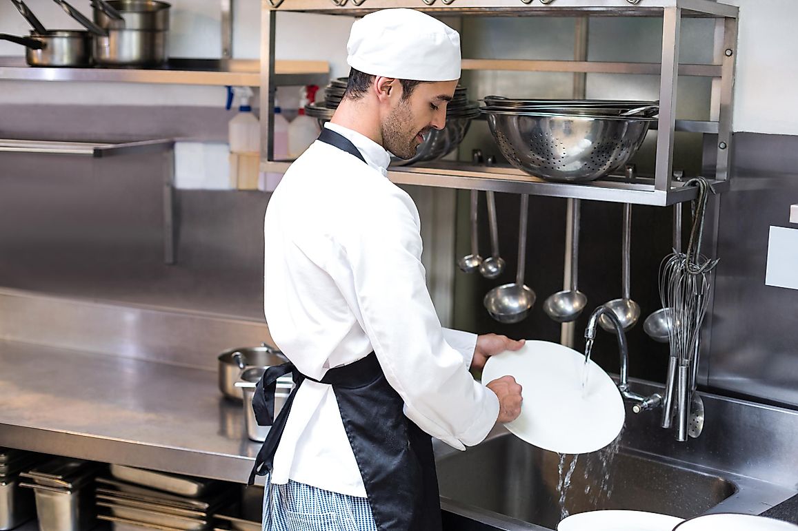 What Are The Lowest Paying Jobs In The US?