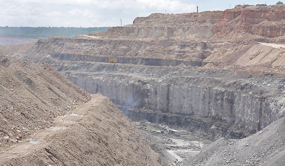 What Are The Major Natural Resources Of India?