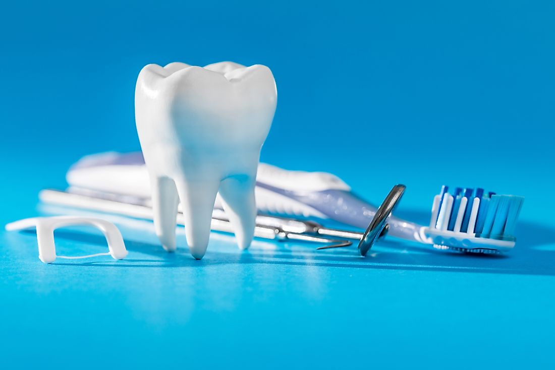 Which Country Has the Most Dentists?