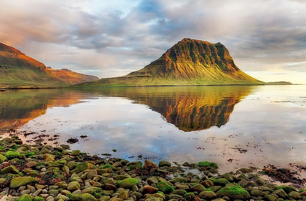 Which European Countries Are Islands?