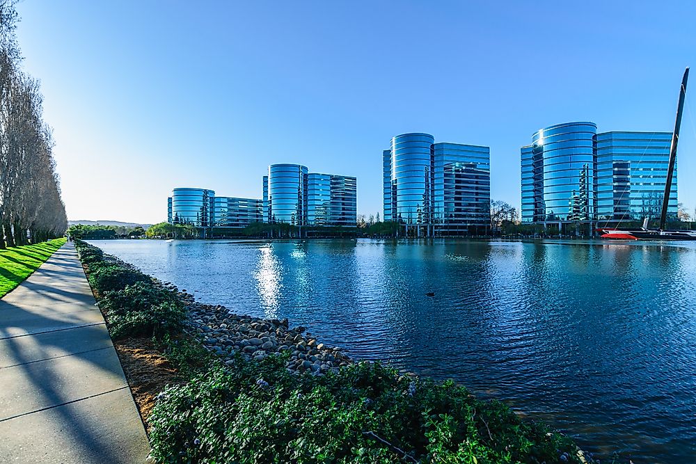 The Biggest Software Companies Operating In The World Today
