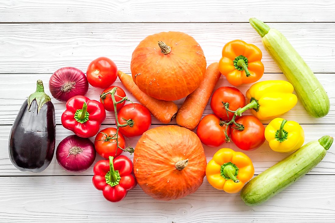Vegetable Intake in the United States