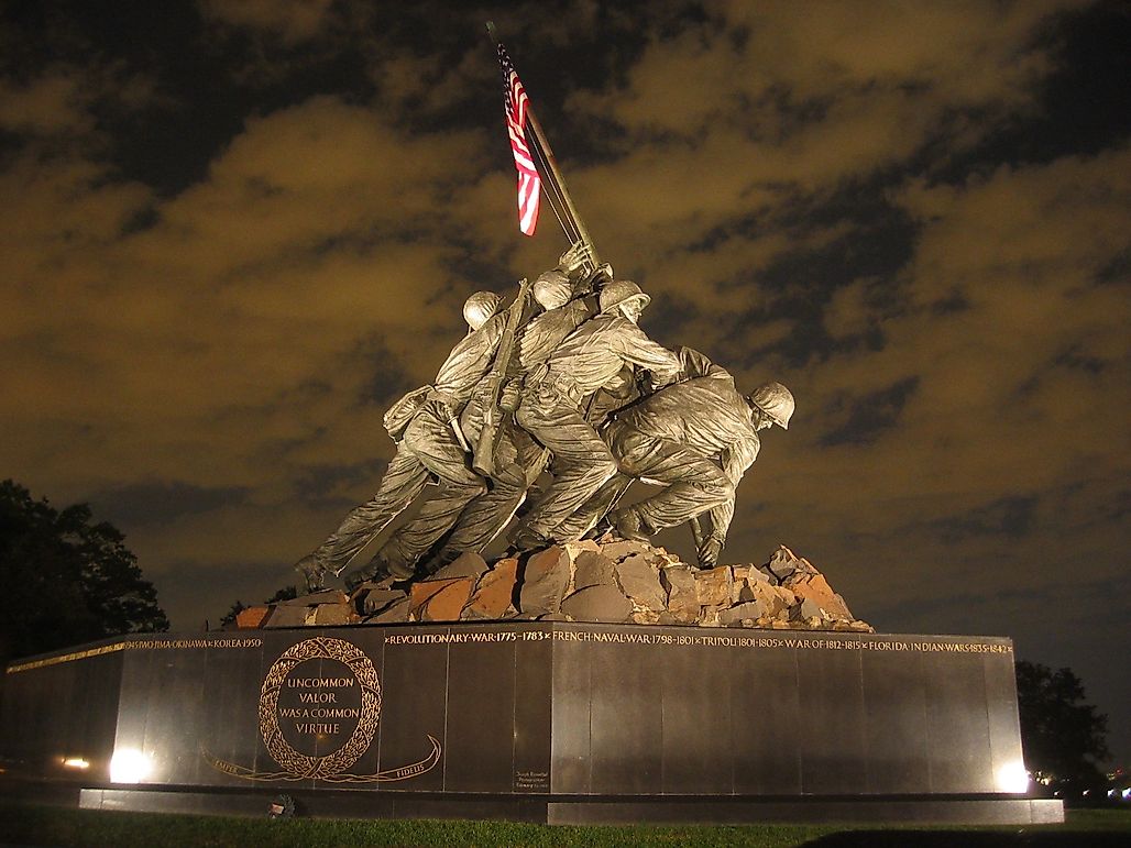 The United States Marine Corps (USMC)