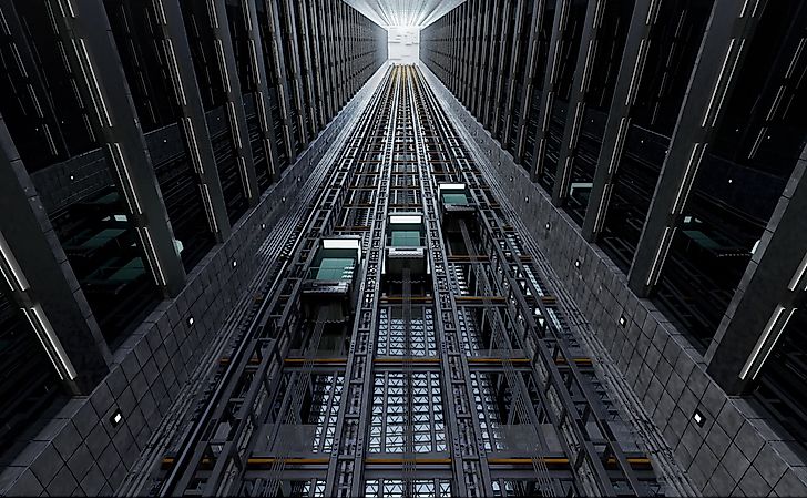 Who Invented The Elevator?