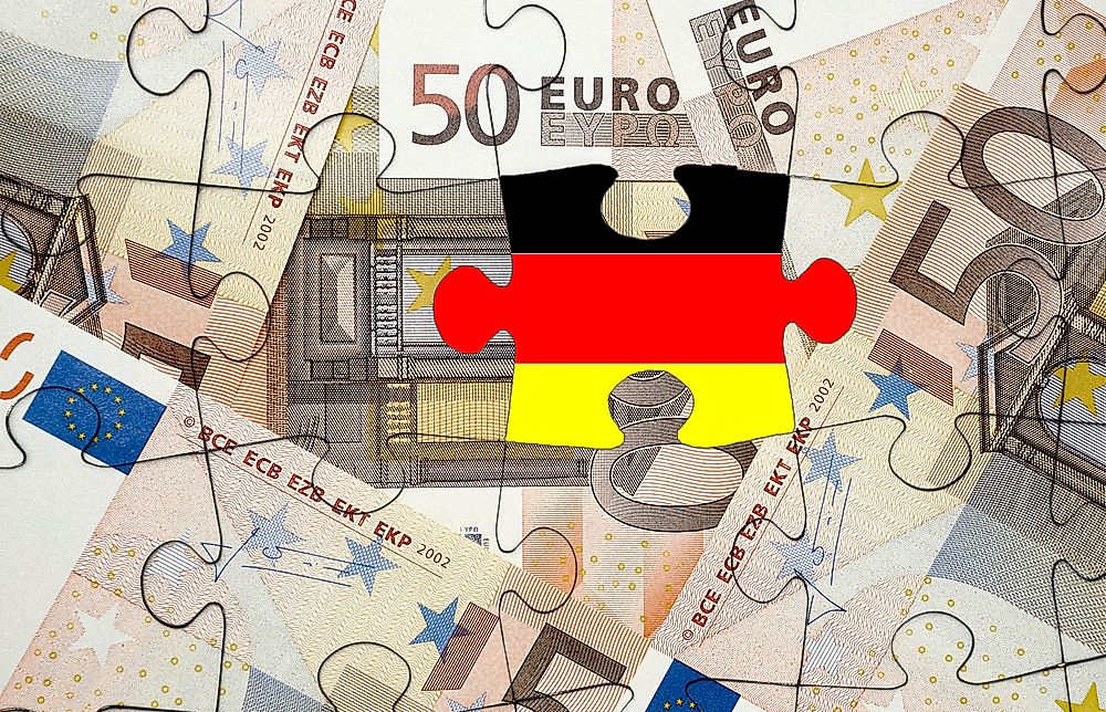 The Biggest Economies in Europe