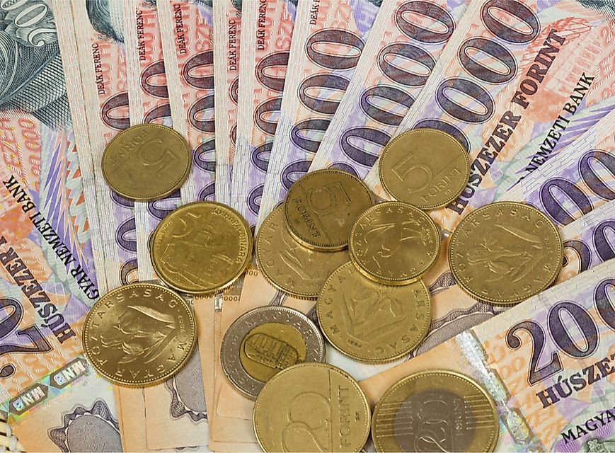What is the Currency of Hungary?