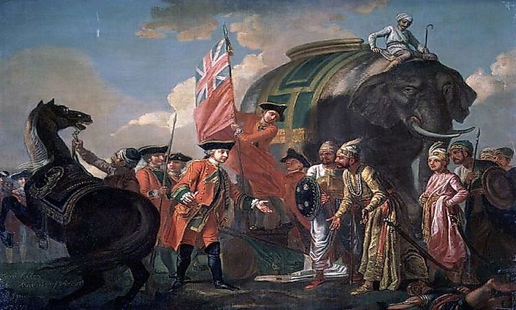 Greatest Battles In The History Of India
