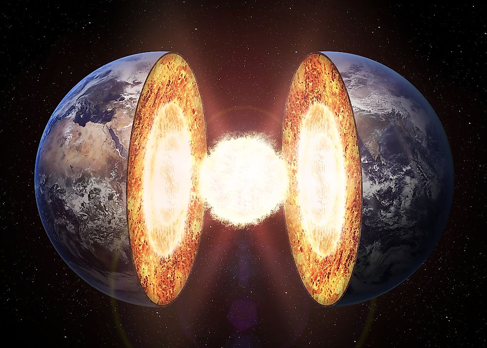 The Layers of the Earth