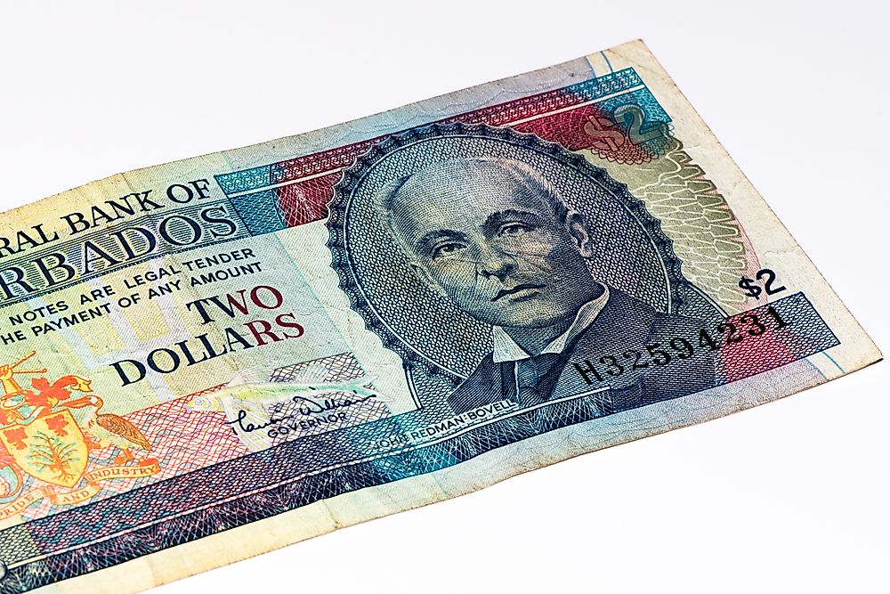 What is the Currency of Barbados?