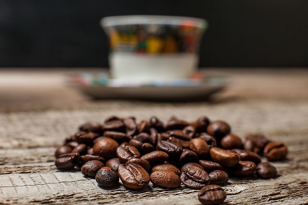 Who Invented Coffee?