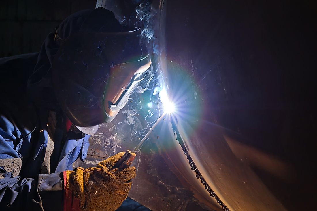 Countries Where Men Are Most Likely To Work In Industry