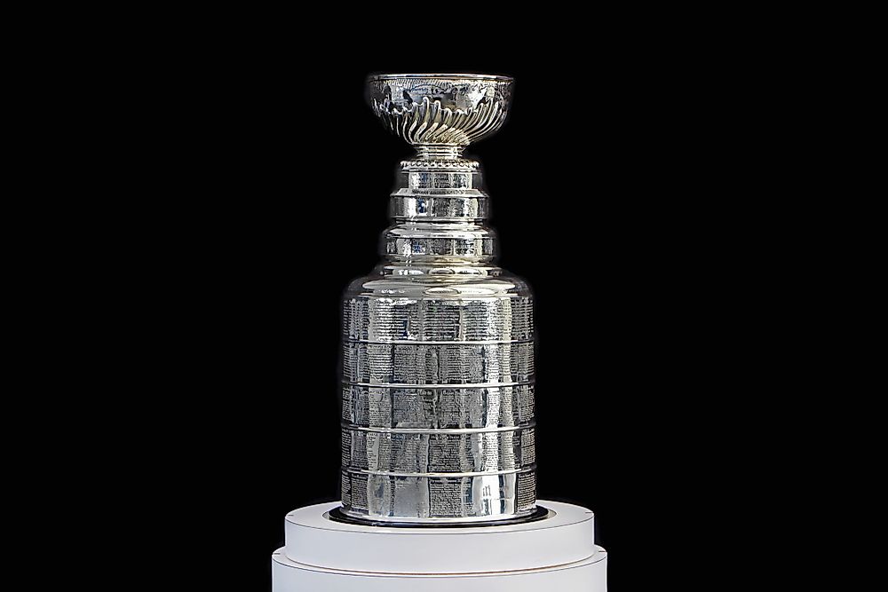 List of NHL Teams and Locations